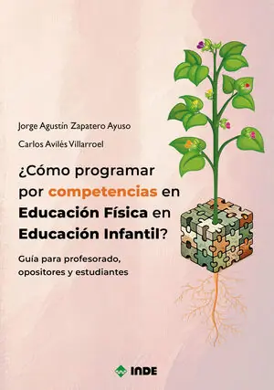 Beliebt COMO PROGRAMAR POR COMPETENCIAS EN EDUCACION FISICA EN EDUCACION INFANTIL?