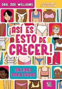 Sichere Zahlung ASI ES ESTO DE CRECER