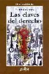 Schnäppchen LAS CLAVES DEL DERECHO