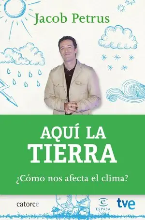 Echt AQUI LA TIERRA ¿ COMO NOS AFECTA EL CLIMA?