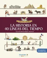 LA HISTORIA EN 40 LINEAS DEL TIEMPO Großhandel