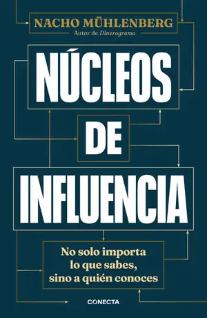 NUCLEOS DE INFLUENCIA. NO SOLO IMPORTA LO QUE SABES, SINO A QUIEN CONOCES Super-Preis