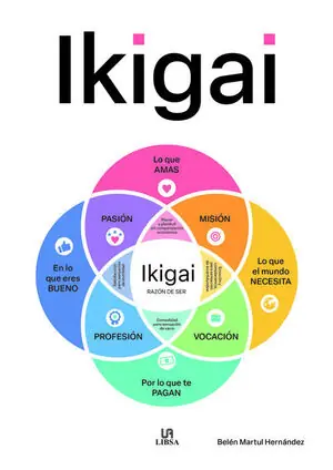 Top-Seller IKIGAI